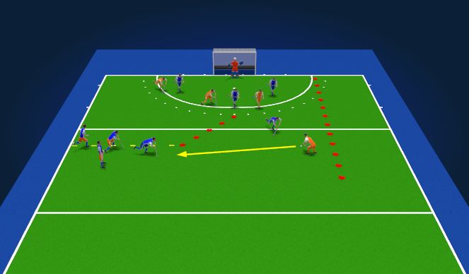 Hockey Session Plan Drill (Colour): Walsen over links