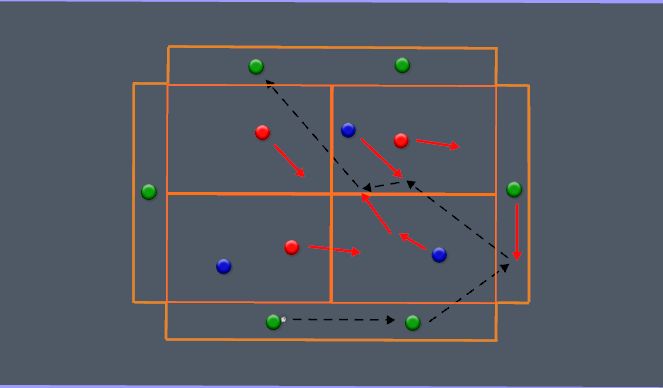 Football/Soccer Session Plan Drill (Colour): Screen 1