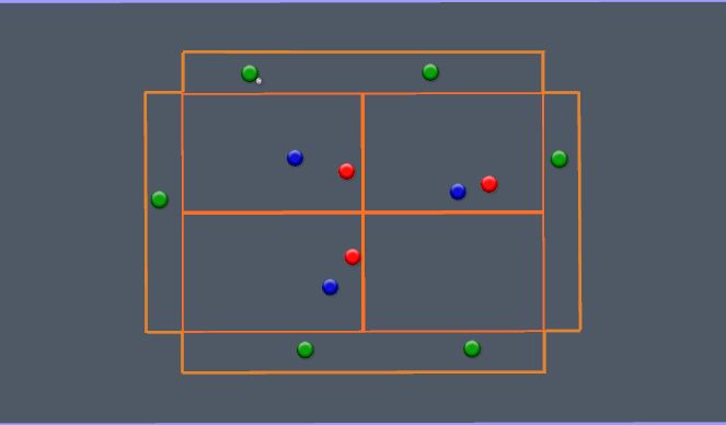 Football/Soccer Session Plan Drill (Colour): Animation 2