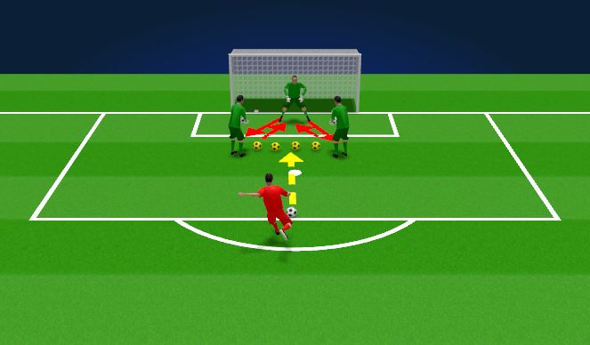 Football/Soccer Session Plan Drill (Colour): Reaction Saves 