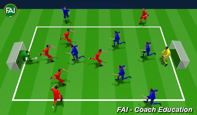 Football/Soccer Session Plan Drill (Colour): Conditioned Game