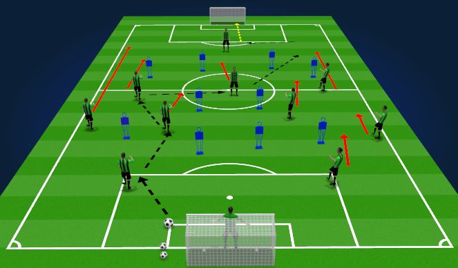 Football/Soccer Session Plan Drill (Colour): Play Through 1-4-2-4