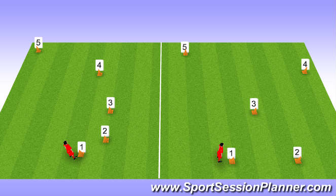 Football/Soccer Session Plan Drill (Colour): Pre-Season Fartlek Session