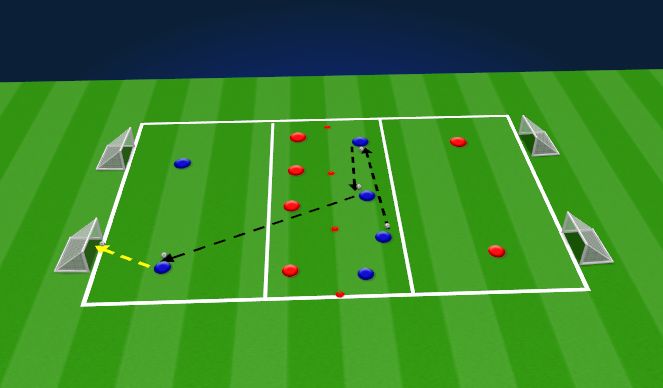 Football/Soccer Session Plan Drill (Colour): 4v4+2 breaking lines