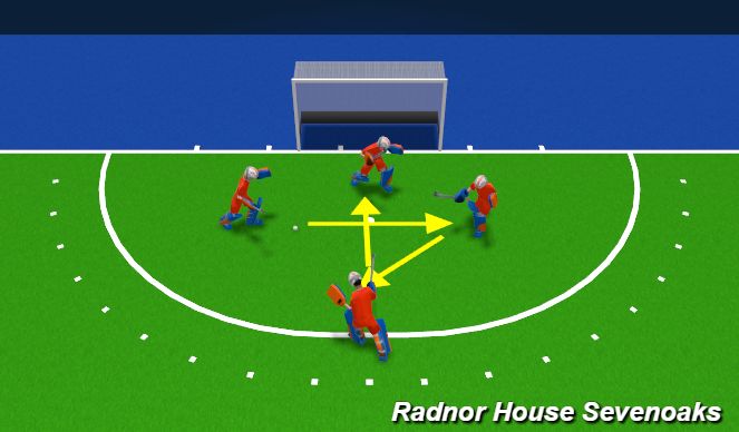 Hockey Session Plan Drill (Colour): Kicking warm up