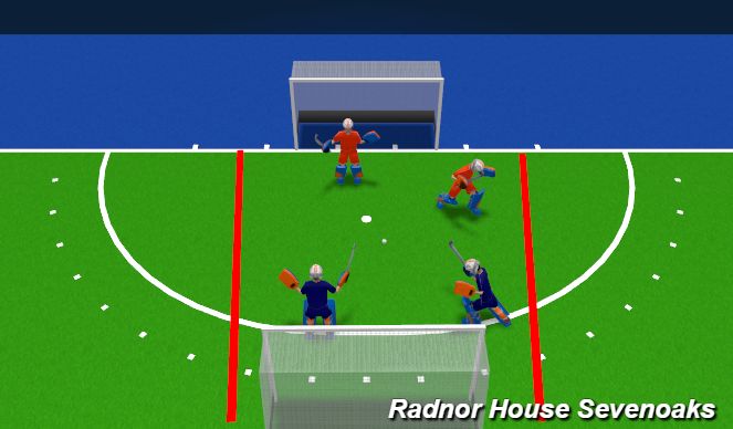 Hockey Session Plan Drill (Colour): 2v2 GK