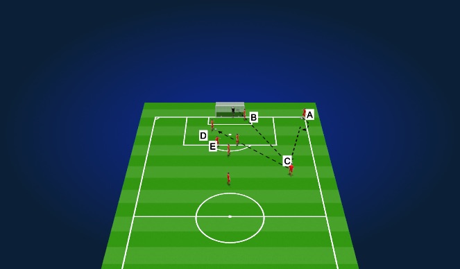 Football/Soccer Session Plan Drill (Colour): Corner # 6