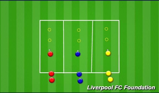 Football/Soccer Session Plan Drill (Colour): Ice cone ball races