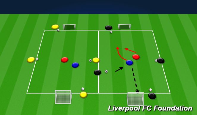 Football/Soccer Session Plan Drill (Colour): 1v1 receive different angles