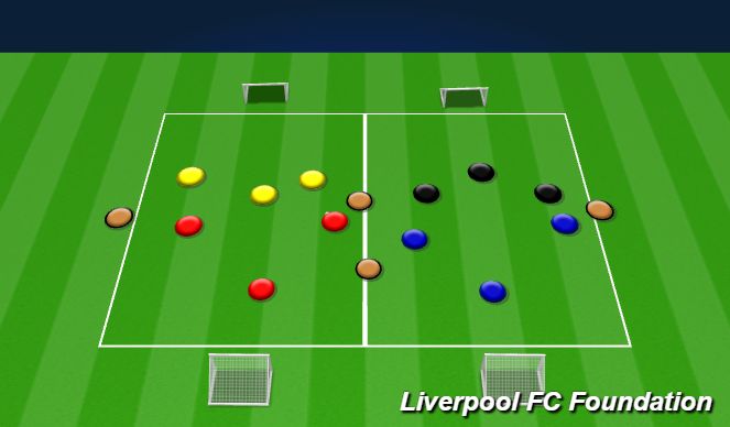 Football/Soccer Session Plan Drill (Colour): 3v3 with wide floaters 