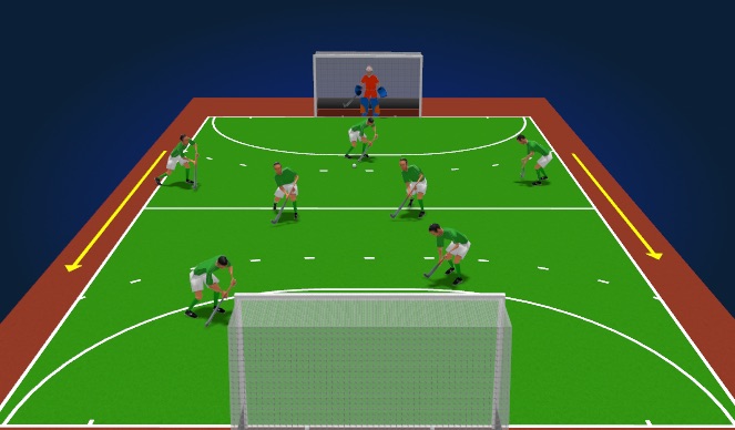 Hockey Session Plan Drill (Colour): Sortie en Defense