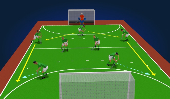 Hockey Session Plan Drill (Colour): Sortie en Defense: Options