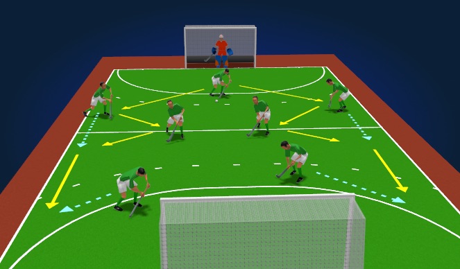 Hockey Session Plan Drill (Colour): Sortie en Defense: Options