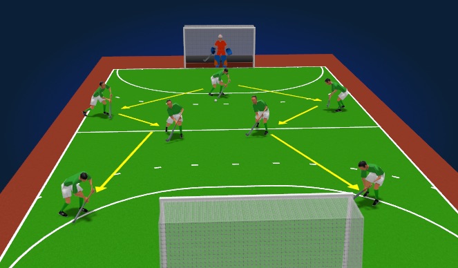 Hockey Session Plan Drill (Colour): Sortie en Defense: Options