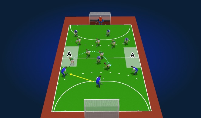 Hockey Session Plan Drill (Colour): PRESS