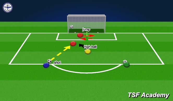 Football/Soccer Session Plan Drill (Colour): Screen 1