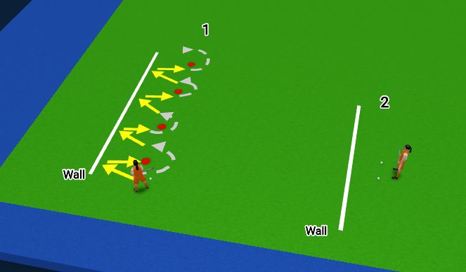 Hockey Session Plan Drill (Colour): Hand eye skills 