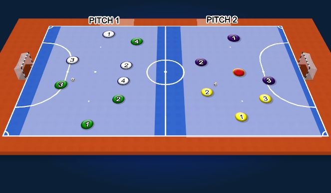 Futsal Session Plan Drill (Colour): LINE BALL