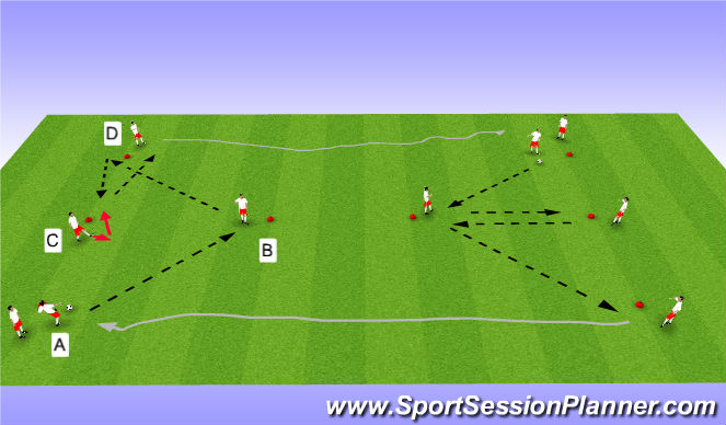 Football/Soccer Session Plan Drill (Colour): Double-Y (2 Free)