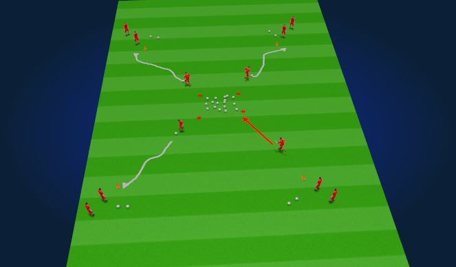 Football/Soccer Session Plan Drill (Colour): squirrles and Nuts