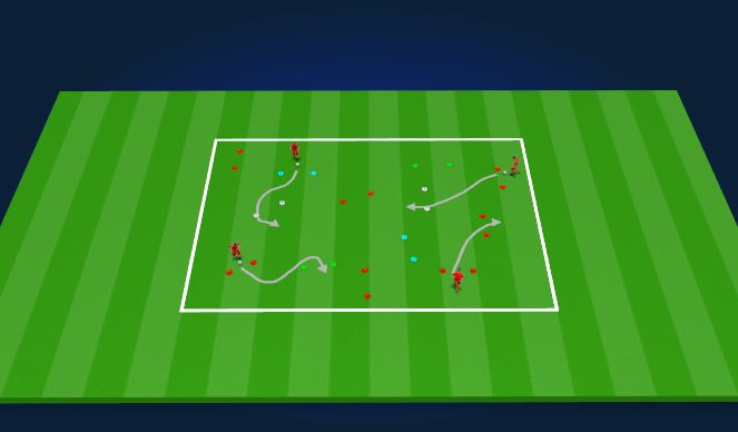 Football/Soccer Session Plan Drill (Colour): Dribbling Through Gates