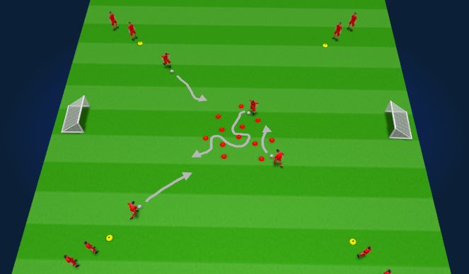 Football/Soccer Session Plan Drill (Colour): Dribbling through traffic