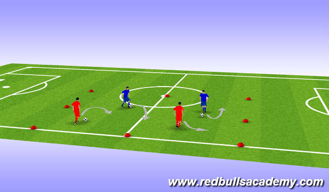 Football/Soccer Session Plan Drill (Colour): Warm-up Red Bulls : Travel System