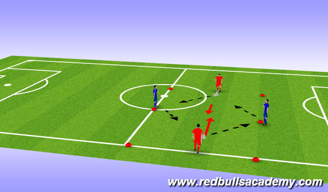 Football/Soccer Session Plan Drill (Colour): Main Theme