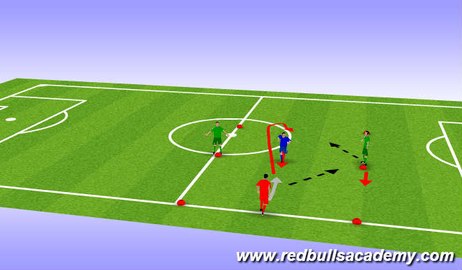 Football/Soccer Session Plan Drill (Colour): Conditoned Game