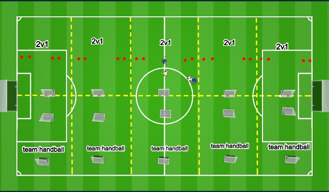 Football/Soccer Session Plan Drill (Colour): FF 9/22