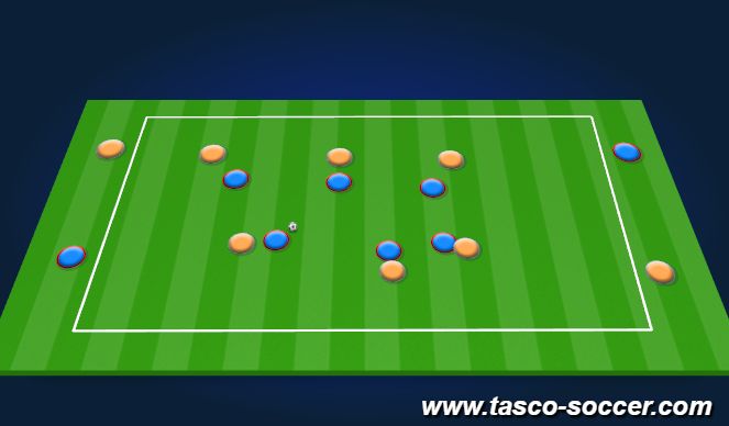 Football/Soccer Session Plan Drill (Colour): Animation 1