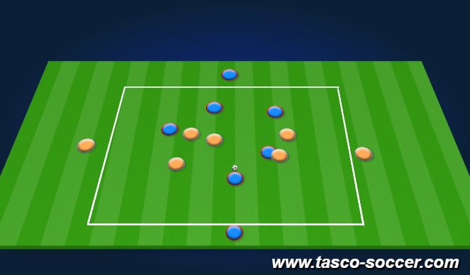 Football/Soccer Session Plan Drill (Colour): Animation 2