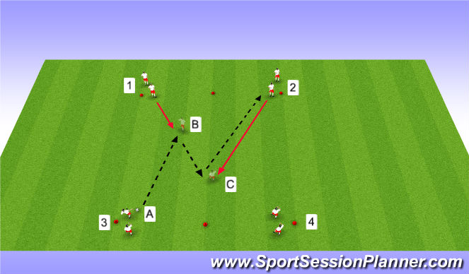 Football/Soccer Session Plan Drill (Colour): TP - Paired Box (Structured)