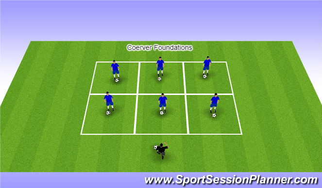 Football/Soccer Session Plan Drill (Colour): Coerver Foundations