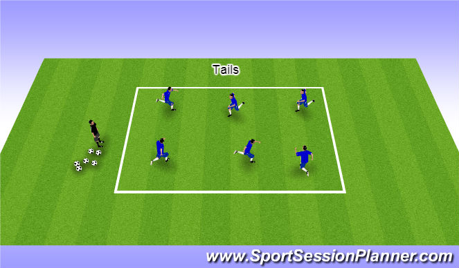 Football/Soccer Session Plan Drill (Colour): Tails