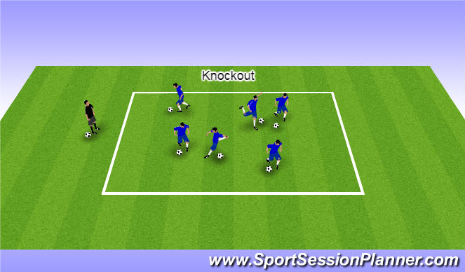 Football/Soccer Session Plan Drill (Colour): Knockout