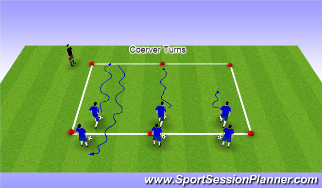 Football/Soccer Session Plan Drill (Colour): Coerver Turns