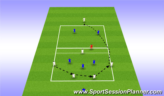 Football/Soccer Session Plan Drill (Colour): Rondo - 5v3