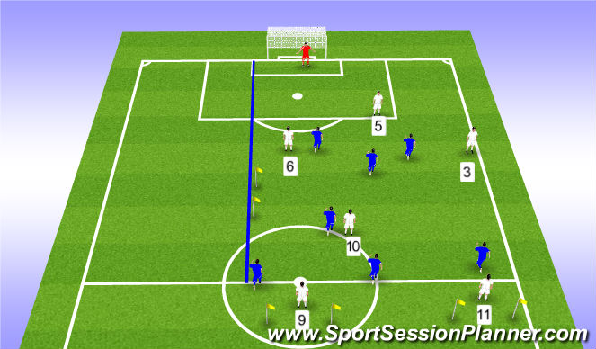 Football/Soccer Session Plan Drill (Colour): 7v7 half field game