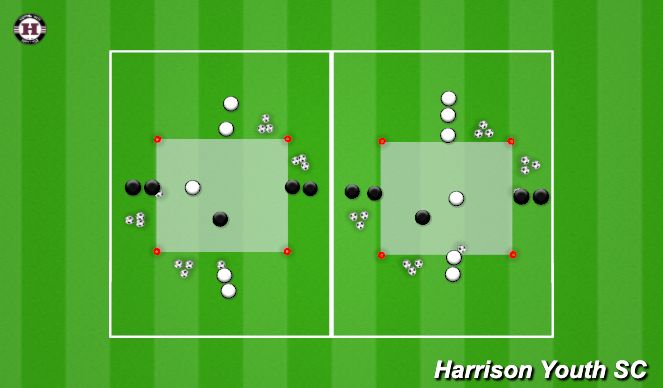 Football/Soccer Session Plan Drill (Colour): Introduction to Passing Forward Technical Practice