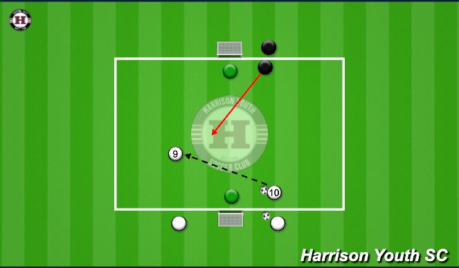 Football/Soccer Session Plan Drill (Colour): 2v1 