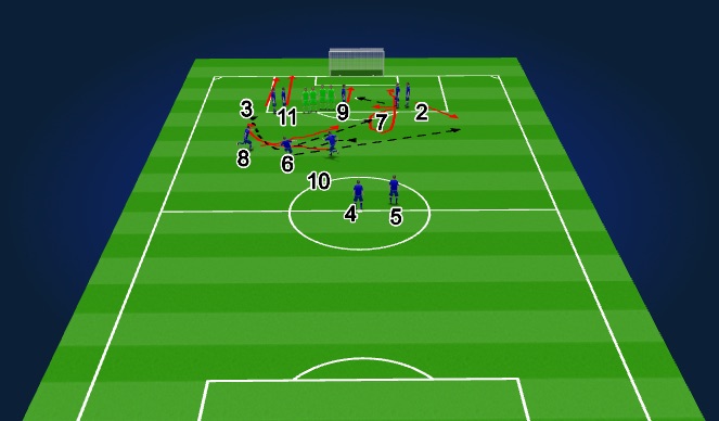 Football/Soccer Session Plan Drill (Colour): Screen 1