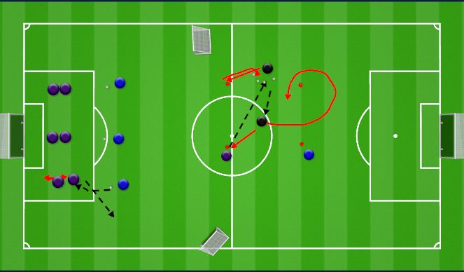 Football/Soccer Session Plan Drill (Colour): Screen 1