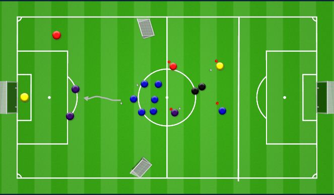 Football/Soccer Session Plan Drill (Colour): Screen 3