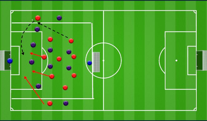 Football/Soccer Session Plan Drill (Colour): Screen 4