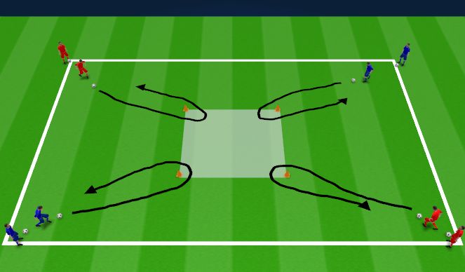 Football/Soccer Session Plan Drill (Colour): Screen 2