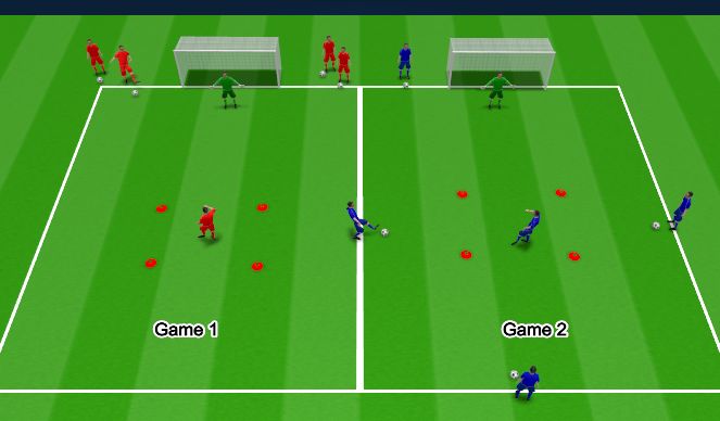 Football/Soccer Session Plan Drill (Colour): Screen 3