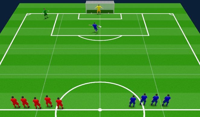 Football/Soccer Session Plan Drill (Colour): Screen 5