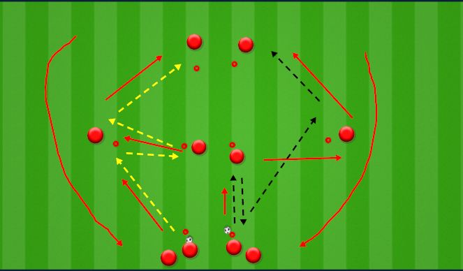 Football/Soccer Session Plan Drill (Colour): Warm Up