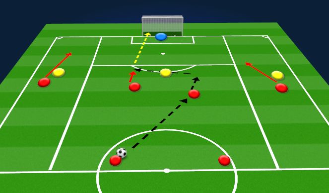 Football/Soccer Session Plan Drill (Colour): Mobility in attack